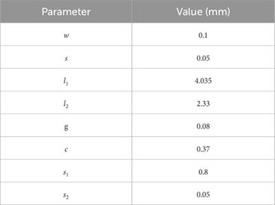 Design and performance evaluation of a compact radiation absorber for 5G applications